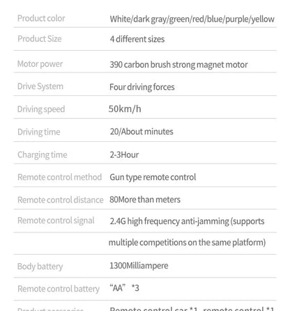 1/16 70KM/H or 50KM/H 4WD RC Car with LED Remote Control Cars High Speed Drift Monster Truck for Kids Vs Wltoys 144001 Toys